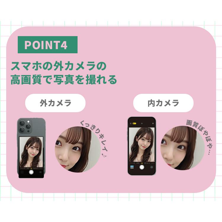 自撮りモニターCamee キャミー 外カメラ用 モニター リアルタイム表示