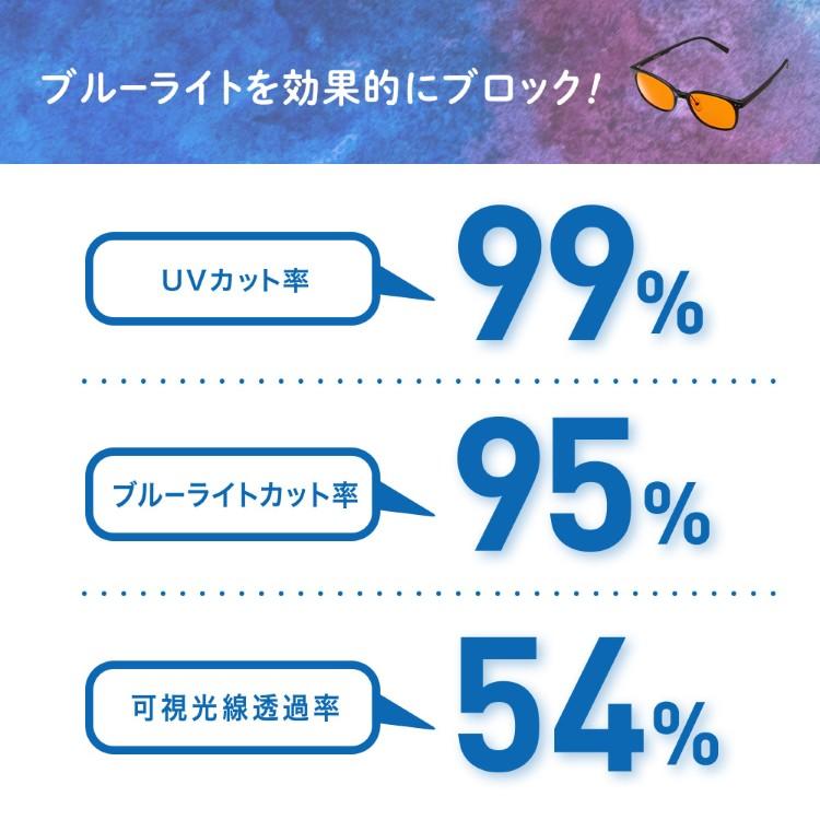 スリープグラス 睡夢 SUIMU（ブルーライトカット UVカット サングラス 東海光学 睡眠サポート メラトニン 日本製 眼鏡 メガネ 夜間 読書 スマホ PC）の画像
