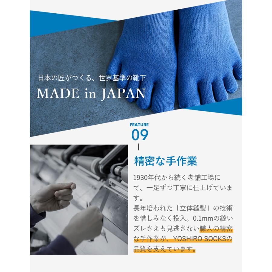 選べる特典付 YOSHIRO SOCKS PRO2 ヨシロウソックス 足指靴下 ひろのば