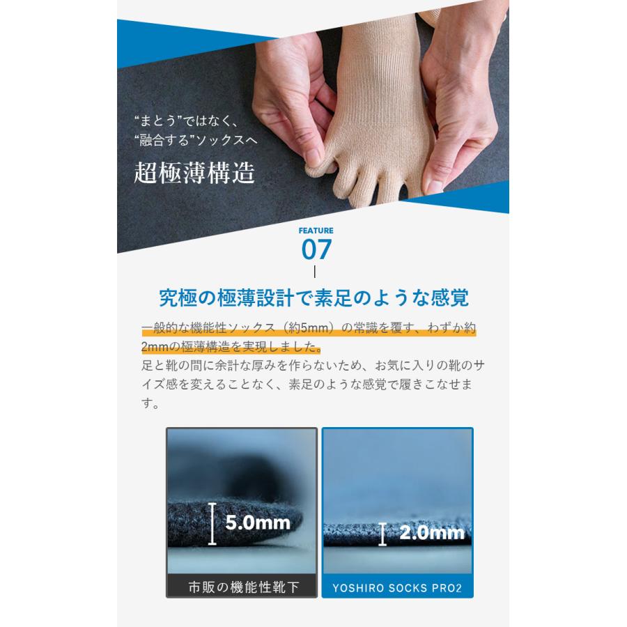 選べる特典付 YOSHIRO SOCKS PRO2 ヨシロウソックス 足指靴下 ひろのば