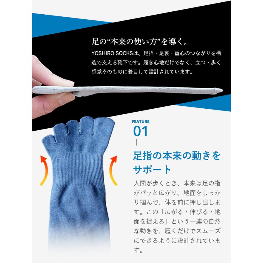 選べる特典付 YOSHIRO SOCKS MAX ヨシロウソックス 足指靴下 ひろのば