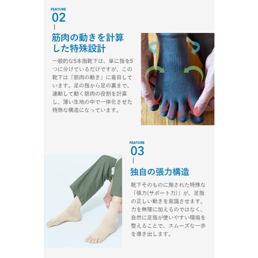 選べる特典付 YOSHIRO SOCKS MAX ヨシロウソックス 足指靴下 ひろのば