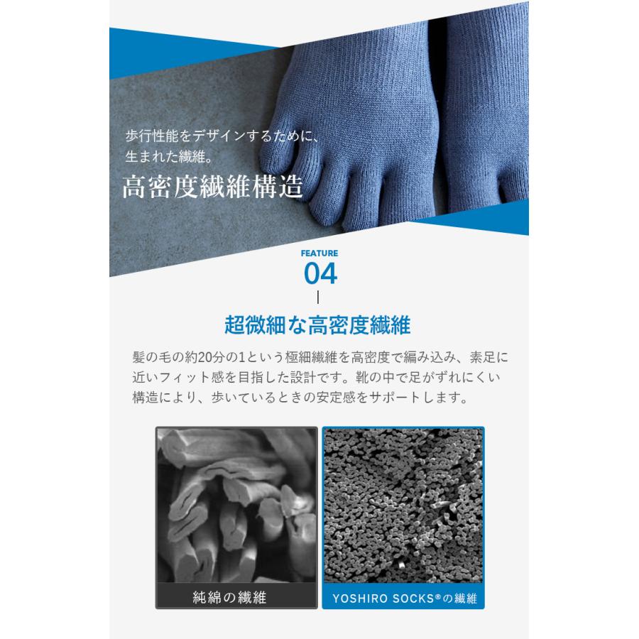 選べる特典付 YOSHIRO SOCKS MAX ヨシロウソックス 足指靴下 ひろのば