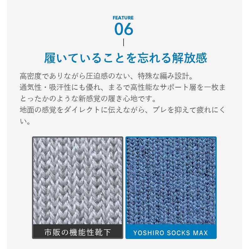選べる特典付 YOSHIRO SOCKS MAX ヨシロウソックス 足指靴下 ひろのば