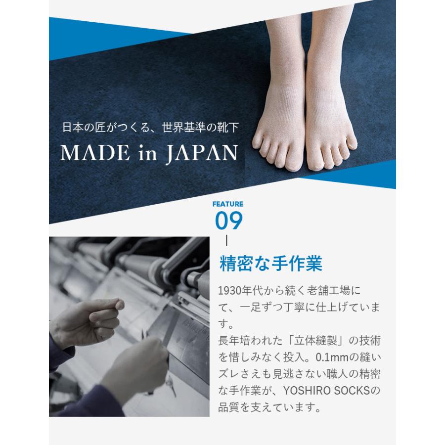 選べる特典付 YOSHIRO SOCKS MAX ヨシロウソックス 足指靴下 ひろのば