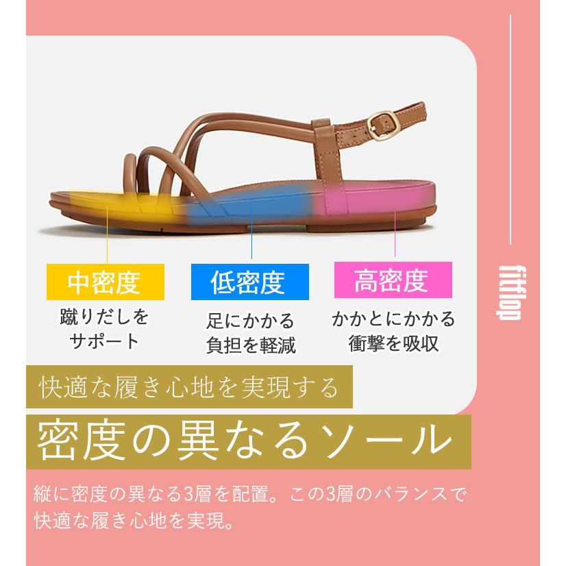 FitFlop（フィットフロップ） fitflop GRACIE レザー ストラッピー