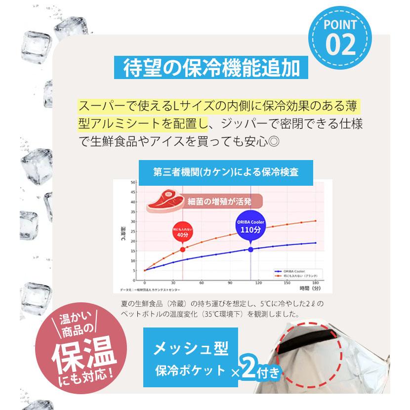 特典付 オリバ 保冷エコバッグ 小 ORIBA Cooler 自立するエコバッグ メール便無料 保冷バッグ ミニ コンパクト 自立 折りたたみ トート 買い物バッグ 一部予約の画像