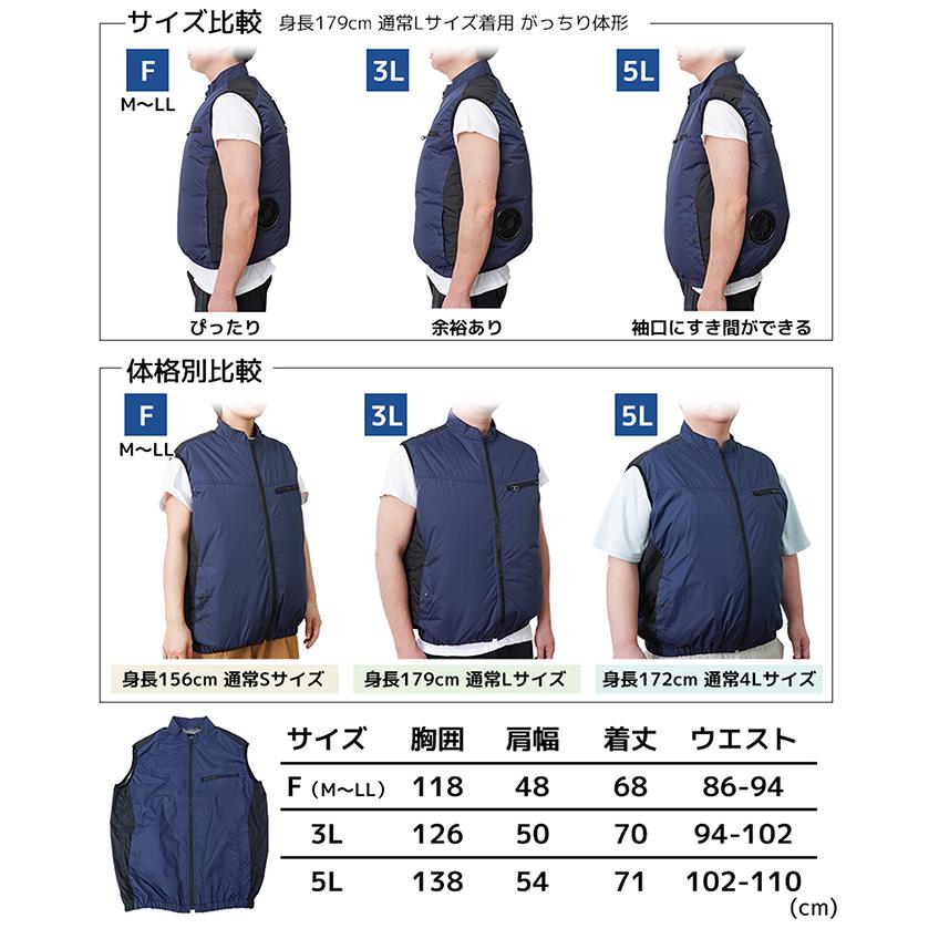 THANKO 保冷パック付 2026 サンコー 圧倒的に冷える冷蔵服 ベスト 冷蔵
