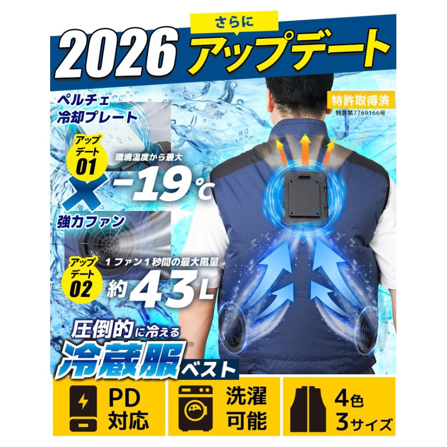 THANKO ヘアケアグッズ付 2026 サンコー 圧倒的に冷える冷蔵服 ベスト