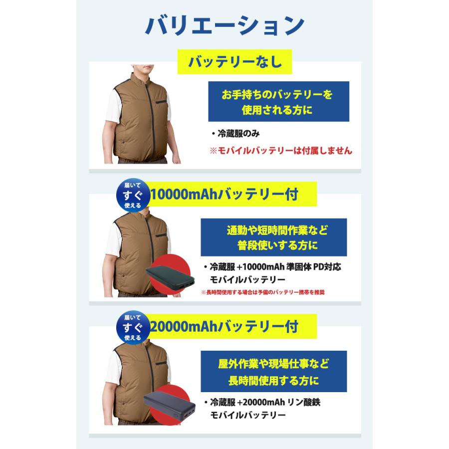 THANKO 2026 サンコー 圧倒的に冷える冷蔵服 ベスト 冷蔵服 2026
