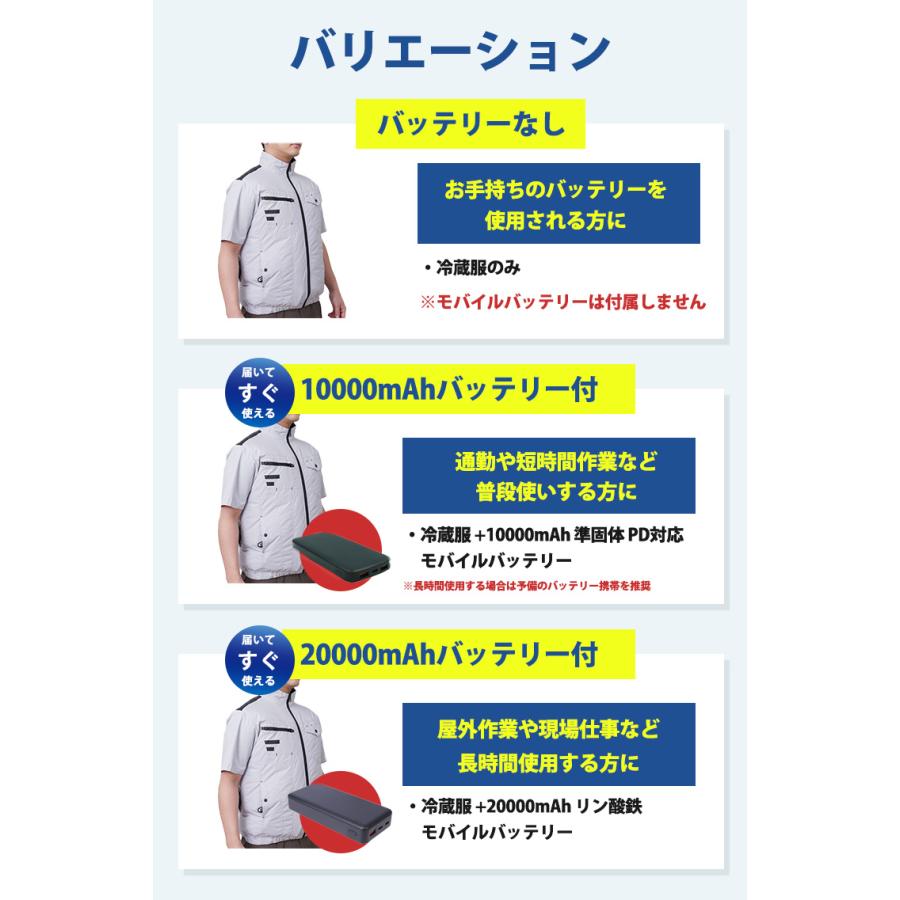THANKO 2026 サンコー 圧倒的に冷える冷蔵服 半袖 冷蔵服 2026 半袖