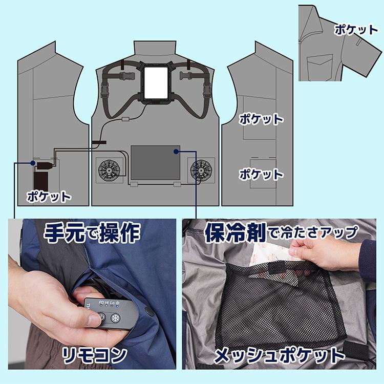 THANKO 特典付 2026 サンコー 圧倒的に冷える冷蔵服 半袖 冷蔵服 2026