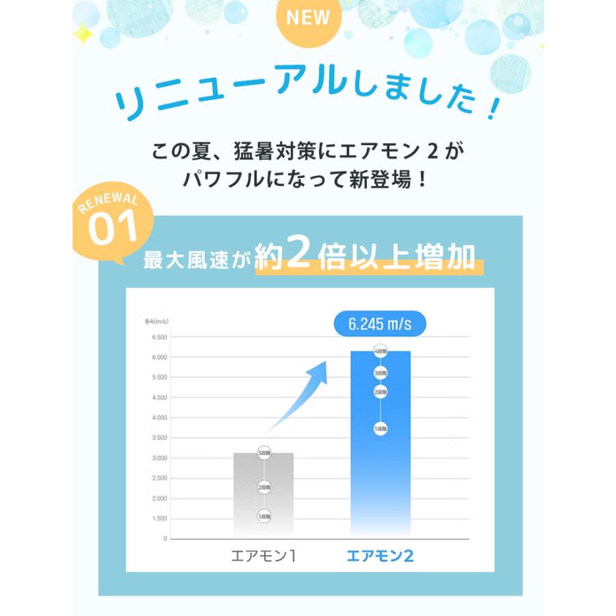 Creamhaus エアモン2 プレミアム ベビーカーシート 暑さ対策 ムレ解消 夏 お出かけ チャイルドシート 送風 扇風機 出産祝い ギフト 海外×_2