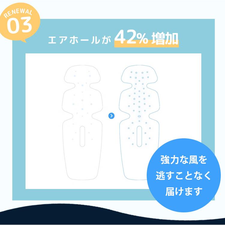 Creamhaus エアモン2 プレミアム ベビーカーシート 暑さ対策 ムレ解消 夏 お出かけ チャイルドシート 送風 扇風機 出産祝い ギフト 海外×_4