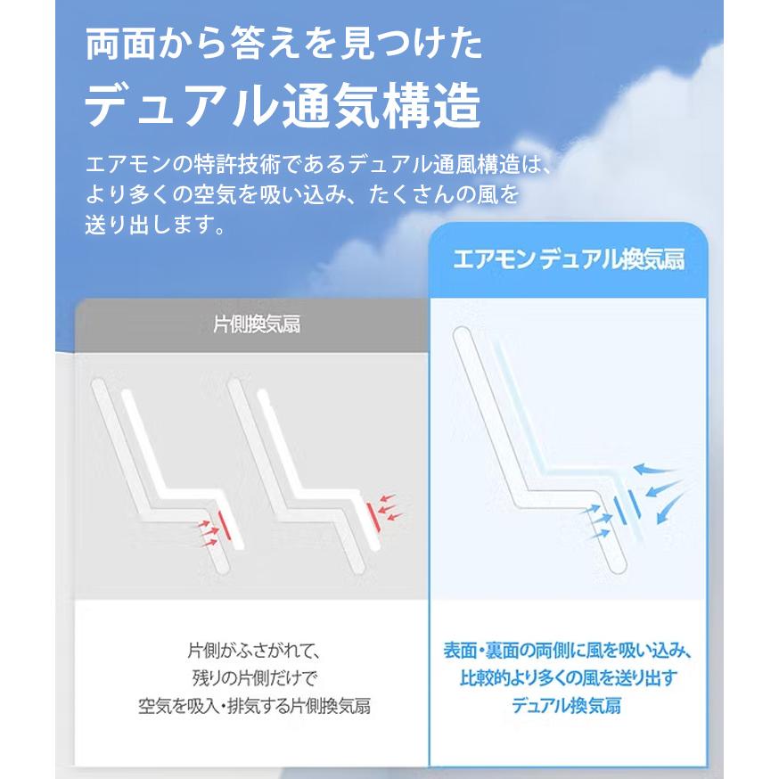 Creamhaus エアモン2 プレミアム ベビーカーシート 暑さ対策 ムレ解消 夏 お出かけ チャイルドシート 送風 扇風機 出産祝い ギフト 海外×_6