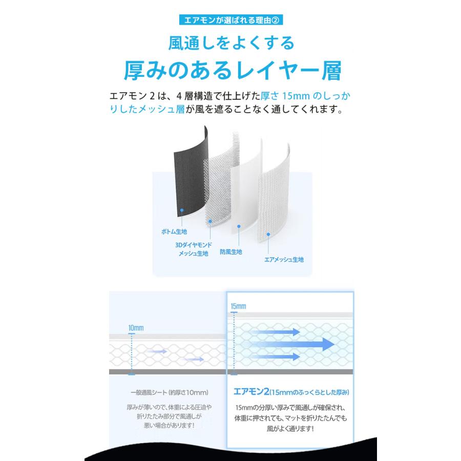 Creamhaus エアモン2 プレミアム ベビーカーシート 暑さ対策 ムレ解消 夏 お出かけ チャイルドシート 送風 扇風機 出産祝い ギフト 海外×_8