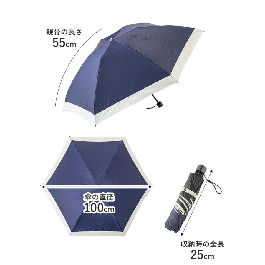 Tcomfort 晴雨兼用遮熱パラソル 爆風ファン セット テイジン TEIJIN