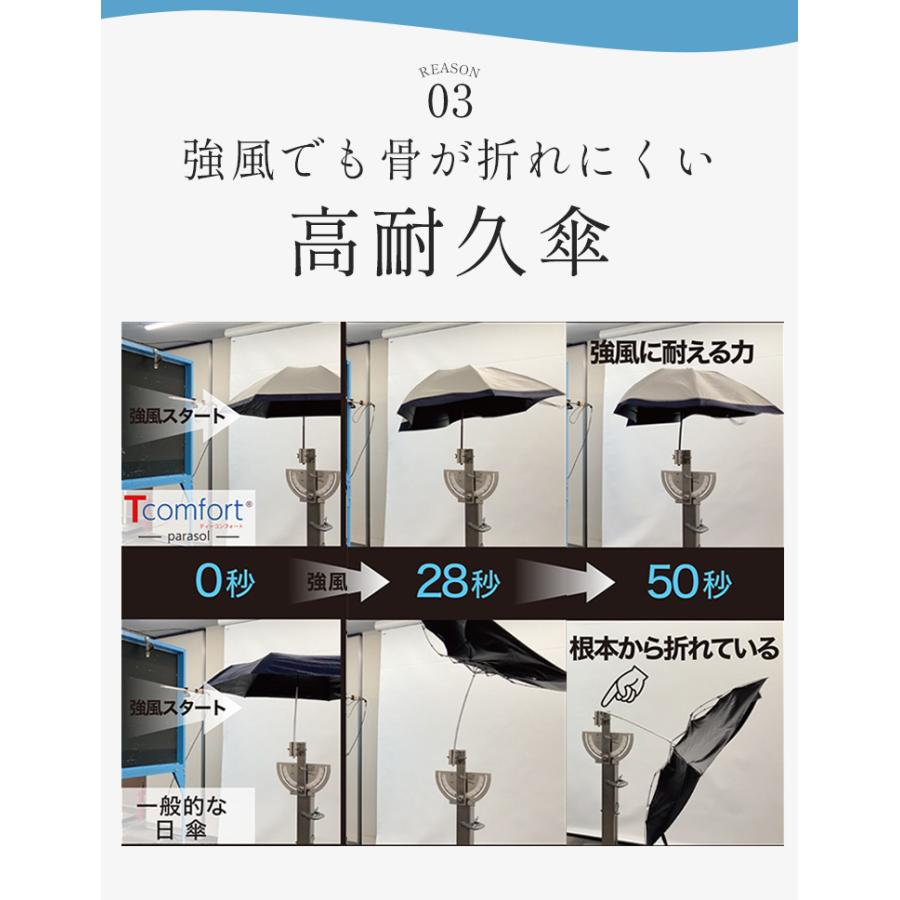 Tcomfort 晴雨兼用遮熱パラソル 爆風ファン セット テイジン TEIJIN