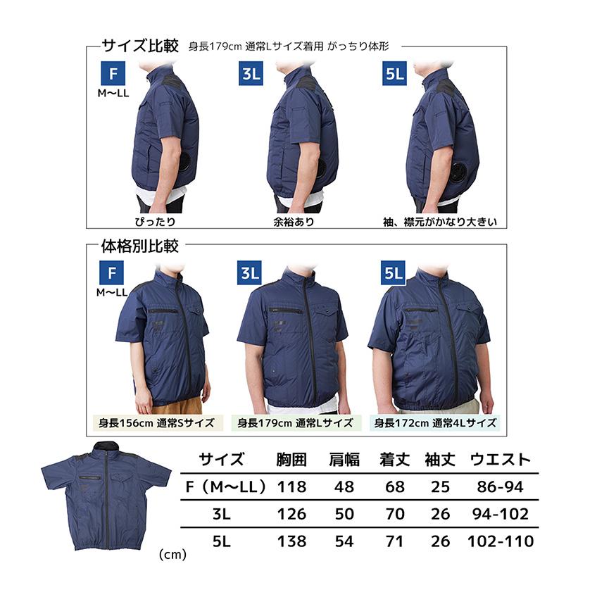 THANKO 2026 サンコー 圧倒的に冷える冷蔵服 半袖 バッテリーセット