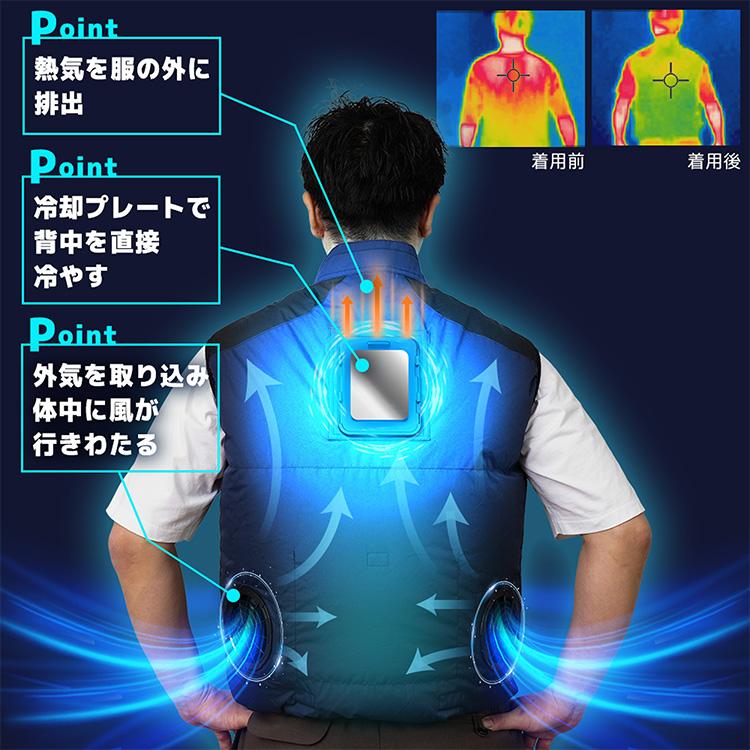 2026 サンコー 圧倒的に冷える冷蔵服 ベスト バッテリーセット THANKO