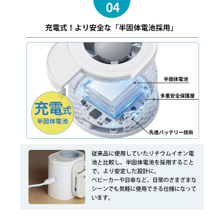バッテリーセット RELICIA 爆風クリップファン モバイルバッテリー