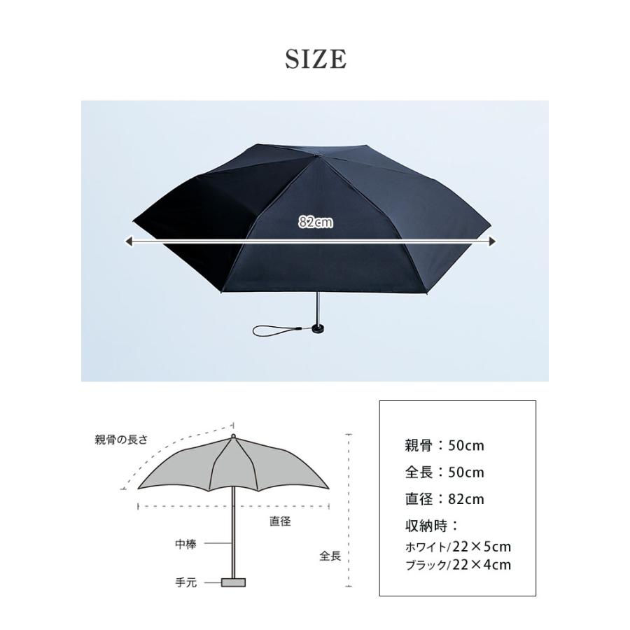 THE MONSTER SPEC FOLDING UMBRELLA 晴雨兼用 折りたたみ傘 中川政七