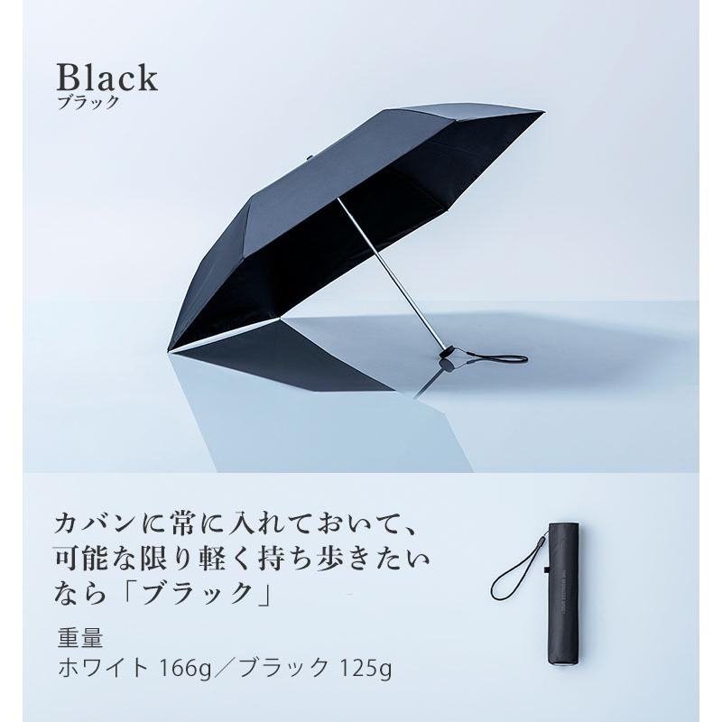 THE MONSTER SPEC FOLDING UMBRELLA 晴雨兼用 折りたたみ傘 中川政七
