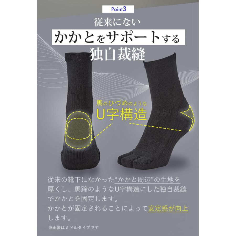 ウェットスーツ用ソックス XL 日本製 3×3指割れタイプ TRYSOX short 3本指トライソックス 靴下 テーピングソックス 3本指
