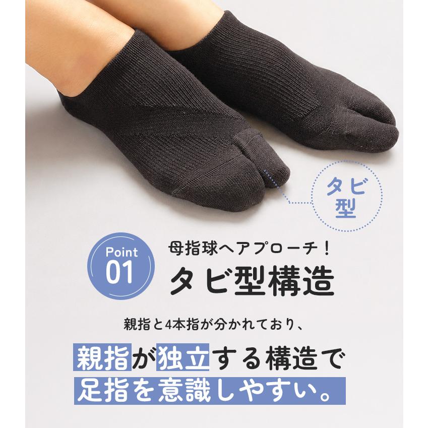 さとう式リンパケア スニーカーソックス さとう式 佐藤青児 フレクサー