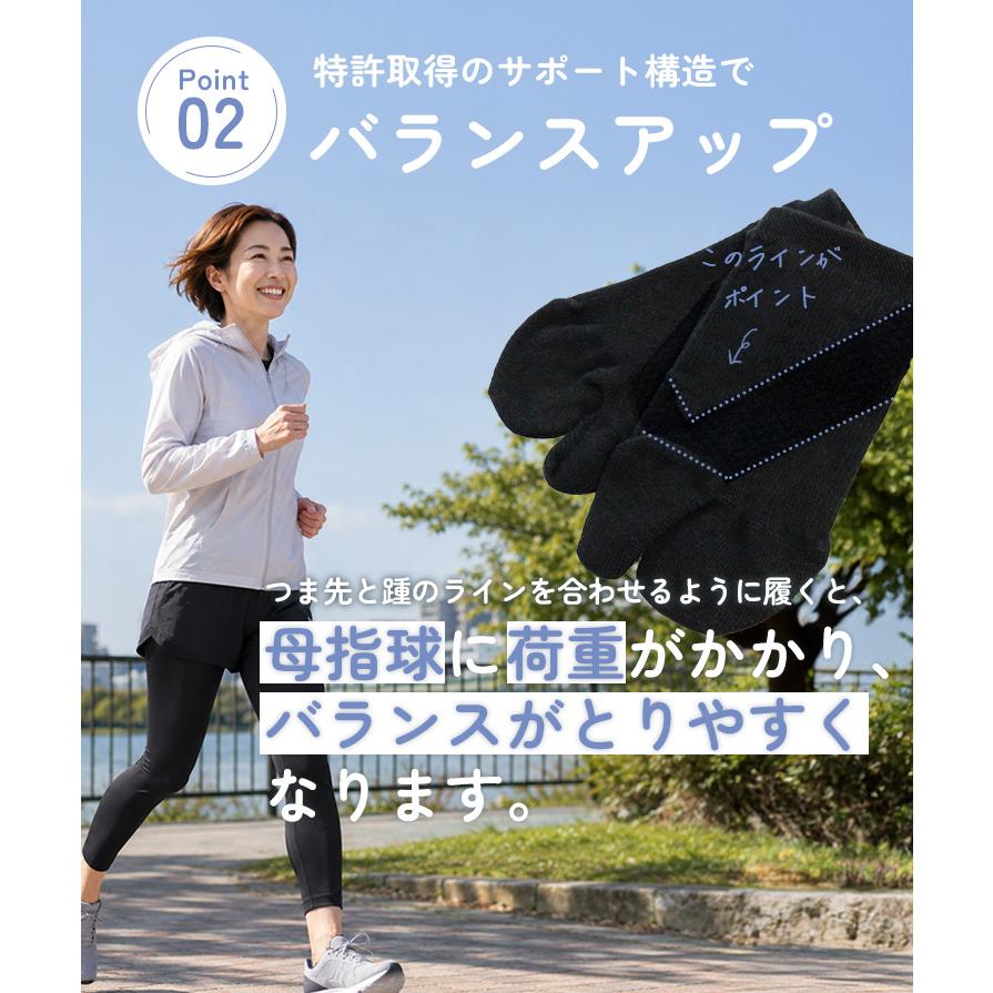 さとう式リンパケア スニーカーソックス さとう式 佐藤青児 フレクサー