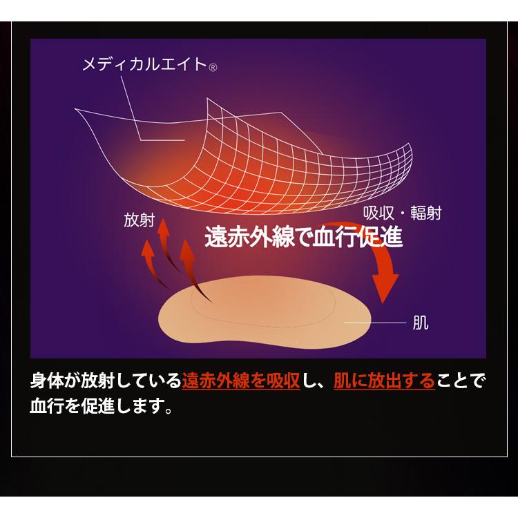 メディカルエイト ストレッチ 上下セット MedicalEight リカバリー
