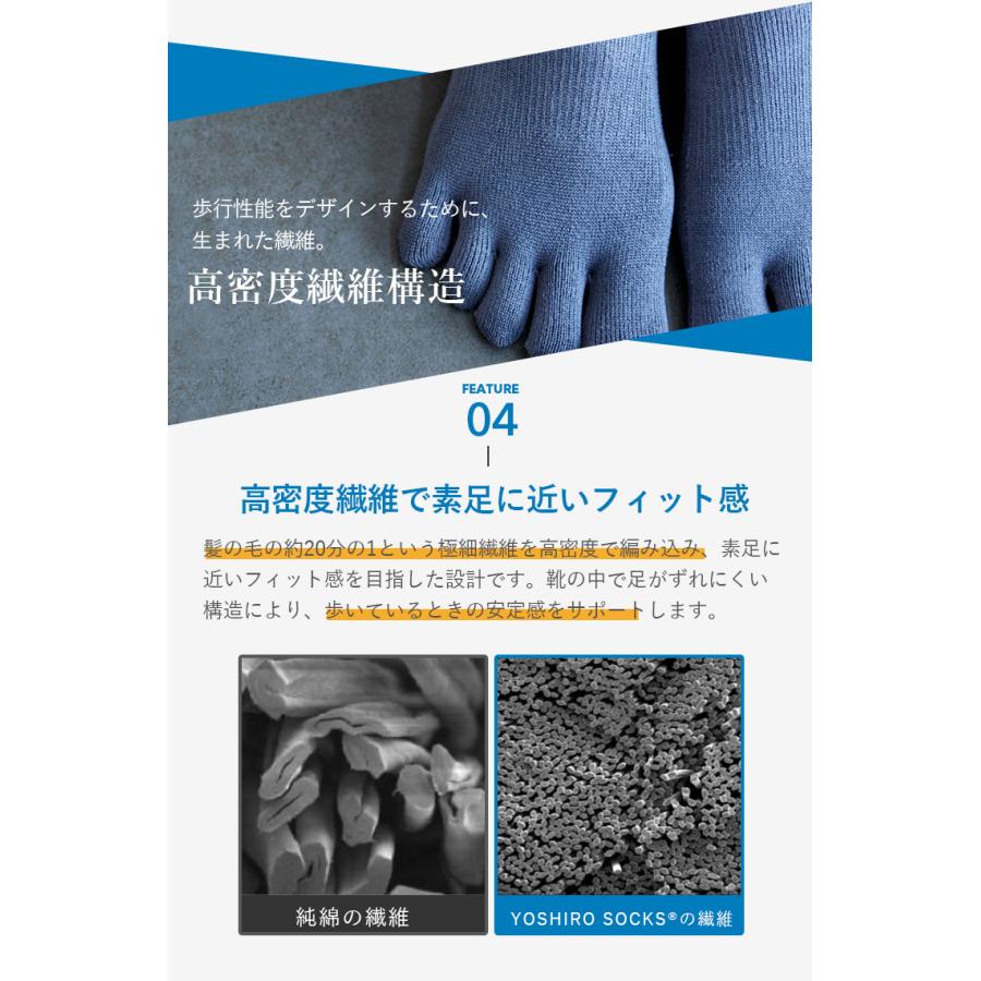 選べる2足セット YOSHIRO SOCKS PRO2 ヨシロウソックス 足指靴下