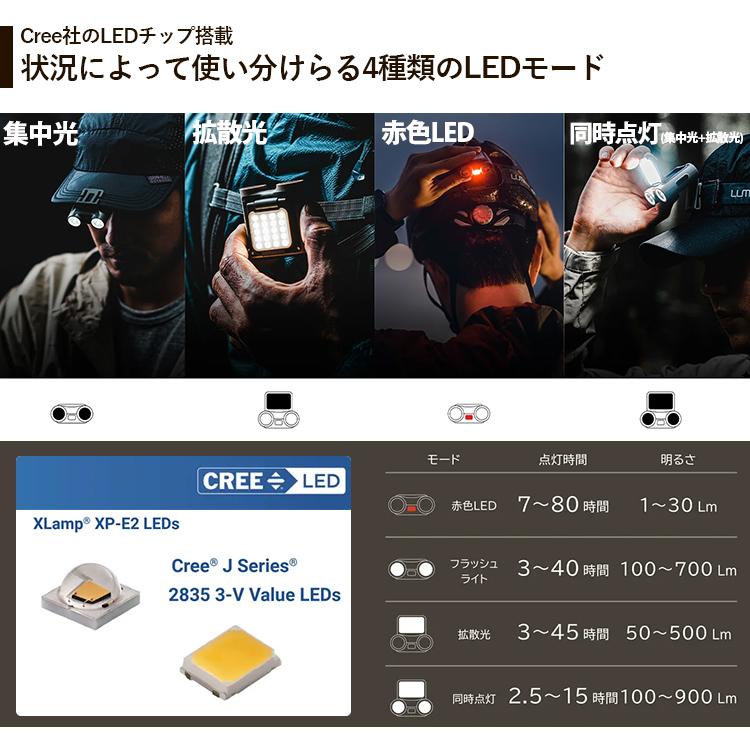LUMENA X3 LEDヘッドライト 正規店 3WAY 充電 生活防水 小型ランタン