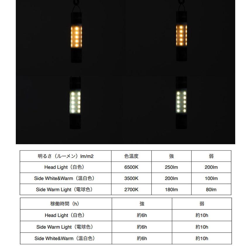 新色追加 5050workshop MINIMALight（ミニマライト） LED ハンディ＆ランタン 2500mAモバイルバッテリー 5050ワークショップ 海外×｜passageshop｜06