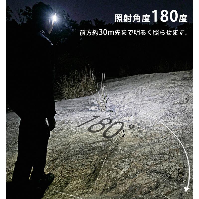 オービット ヘッドライト ハーキンス LEDライト 照明 夜間 散策 工事現場 夜道 キャンプ ランニング 防犯 hurkins ORBIT 海外×