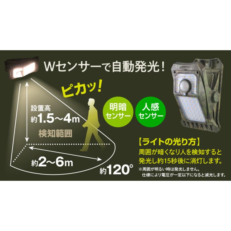 2個セット 新型クリッパ OL-336C ソーラー充電式クリップ型 2個セット 新型クリッパ OL-336C ソーラー充電式クリップ型
