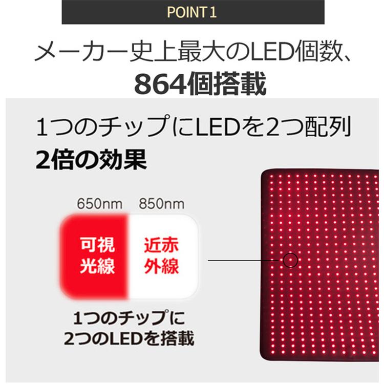 Cirius シリアス近赤外線LEDグランド 温活パッド 近赤外線×温熱 Cirius シリアス近赤外線LEDグランド 温活パッド 近赤外線×温熱