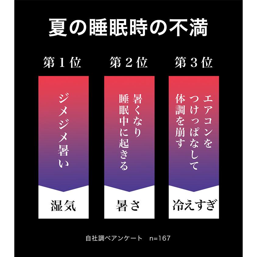 AIRY LOOP クールダウンケット シングル 140×190cm 夏用掛布団 夏布団