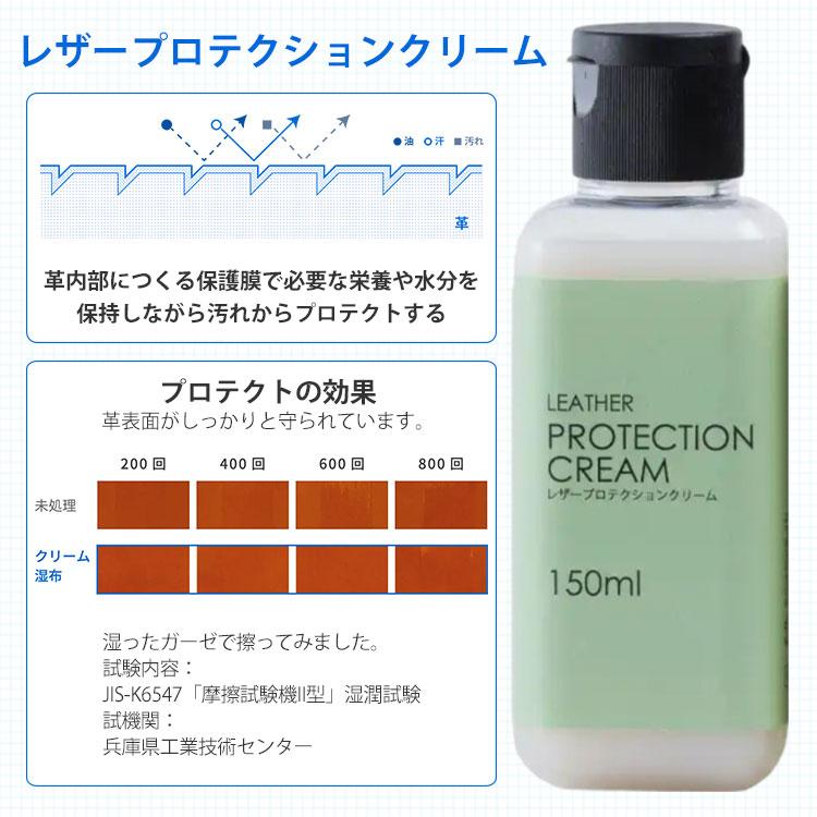 レザーケアキットトリプルフリー 100mL LM free100 ユニタスファー