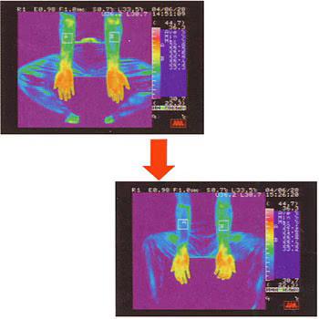 UVカット率98〜99％ 竹繊維アームカバー 男女兼用 30cm 吸湿性 通気性 紫外線対策 ブラック グレー ホワイト ブルー レッド TK02 爆買 |  | 07