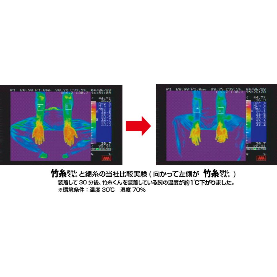 三重化学工業 竹糸くん アームカバー40 TK06 40cm UVカット 紫外線遮断率99%以上 冷感 吸汗速乾 耐切創 竹由来レーヨン 消臭 静電気防止 ブラック グレー迷彩 | パッションクリエイティブ | 06