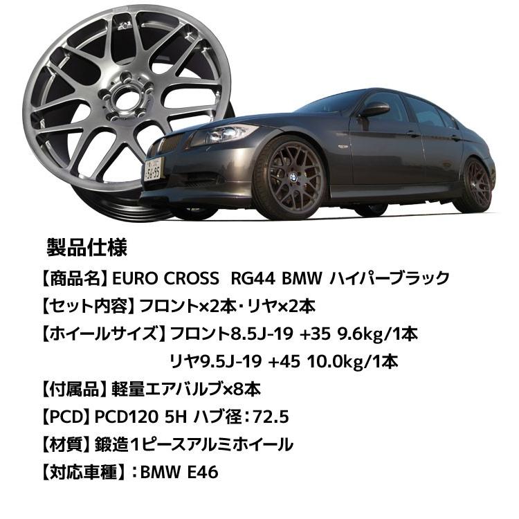 ホンダ（HONDA） 【4本セット】 ニーズ (NEEZ) 鍛造1ピースアルミ