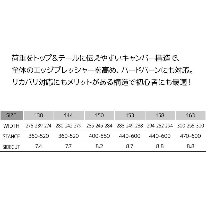 スノーボード 3点セット ZUMA ツマ FANTAS ファンタス ビンディング/ブーツ付き キャンバー スノボ :s-03-462