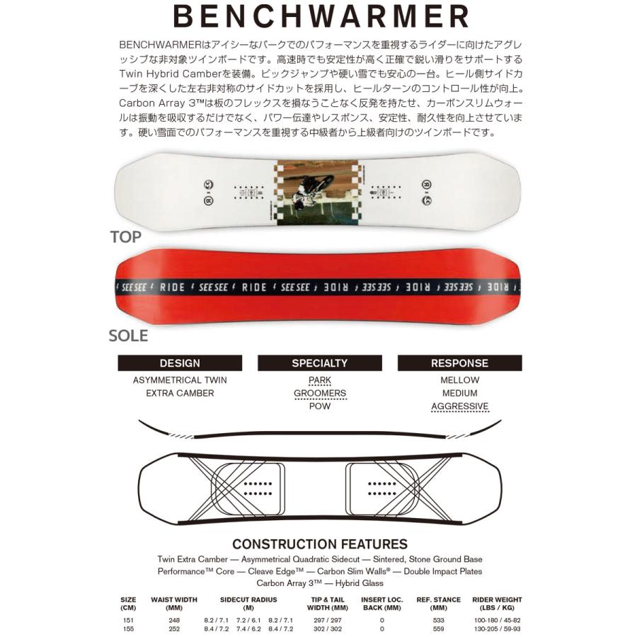 RIDE スノーボード メンズ 22-23 BENCHWARMER R220200801 151 RIDE スノーボード メンズ 22-23 BENCHWARMER R220200801 151