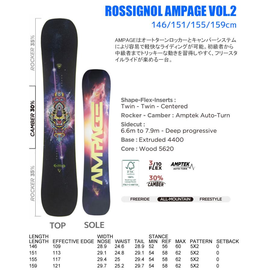 ROSSIGNOL（ロシニョール） スノーボード 3点セット メンズ 25-26