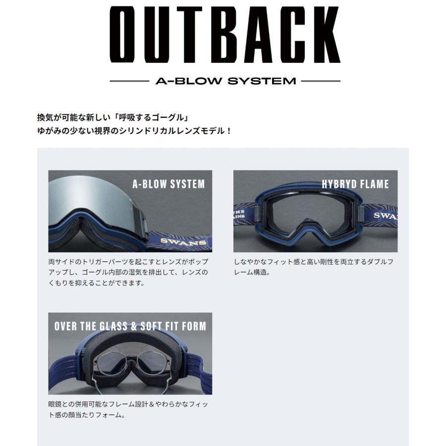 SWANS スワンズ スノーゴーグル 23-24 OB-MDH-CU-LP ANTBK SWANS スワンズ スノーゴーグル 23-24 OB-MDH-CU-LP ANTBK