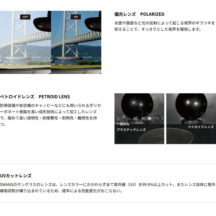 サングラス SWANS WA7-0170 CSK WARRIOR-VII ULTRA LENS for DRIVINGモデル 大人用 山本光学_9