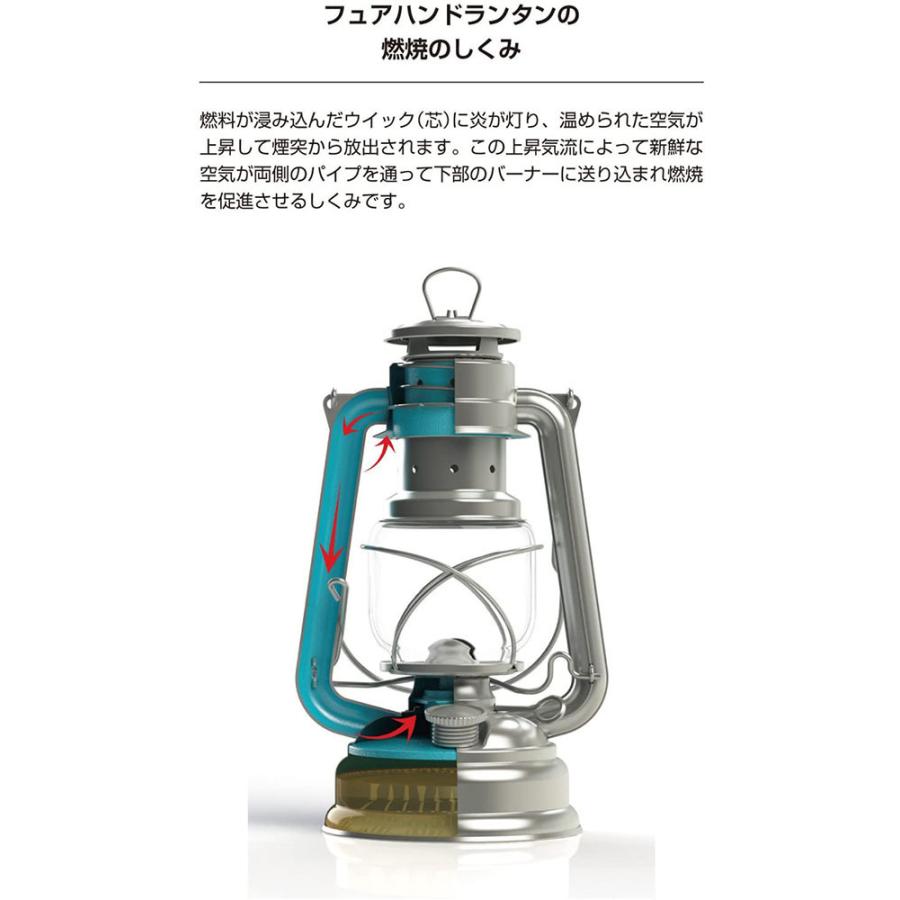 FEUER HAND フュアハンド ドイツ製ランタン ベイビースペシャル