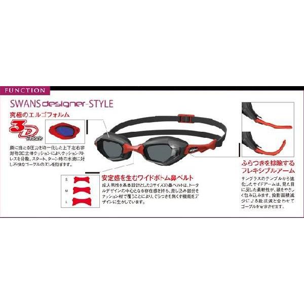 SWANS（スワンズ） スイミングゴーグル SWANS SW-700M デザイナー