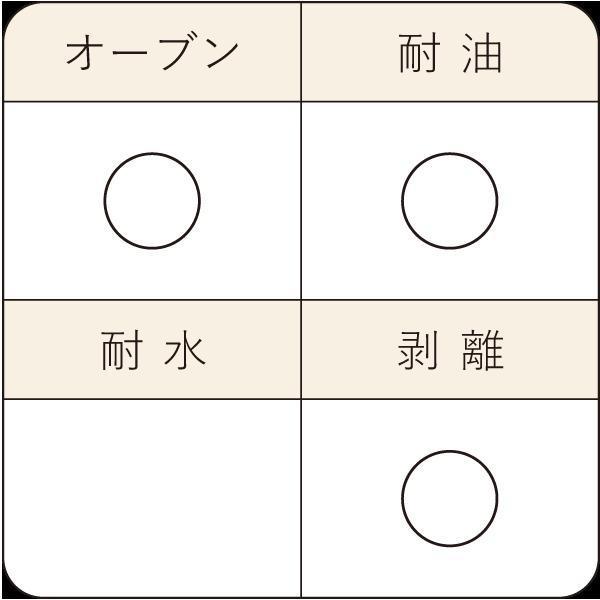 天満紙器（TEMMA SHIKI） ベーキングトレー スクエア型(イングランド